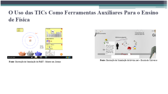 Foto: Slide apresentado sobre uso das Tecnologias da Informação e da Comunicação (TICs) no Ensino de Física