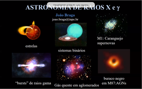 Imagem 5 - Apresentação do professor João Braga sobre Astronomia de raios X e gama