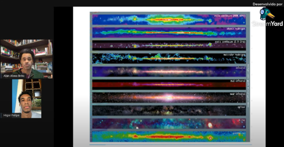 Imagem 6 – Imagens da Galáxia em diferentes faixas do espectro eletromagnético