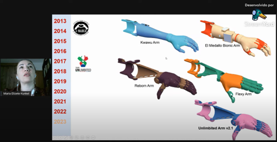 Imagem 5 – Slide sobre a evolução dos modelos de próteses de membro superior