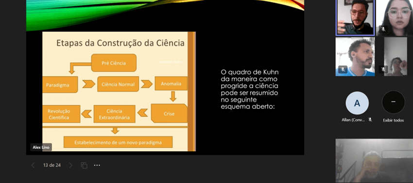 Imagem 3 – Slide apresentado pelo professor Alex