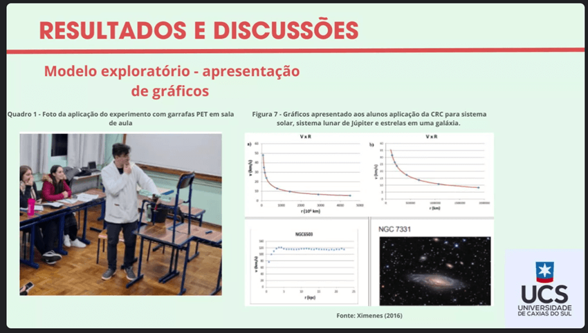 Imagem 4 – Slide da apresentação de Diego