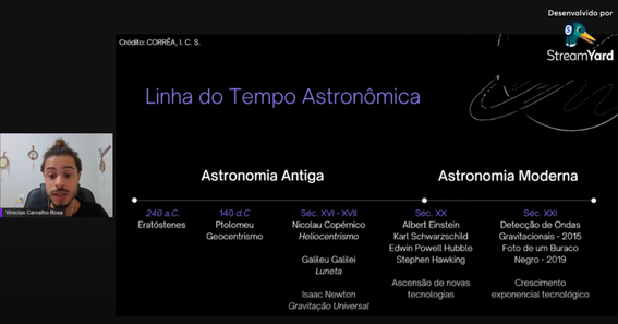 Imagem 4 - Slide apresentado sobre a linha do tempo astronômica