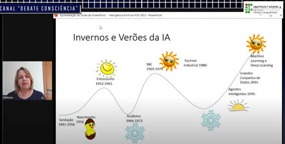 Imagem 5 - Slide sobre os Invernos e os Verões ao longo da História da IA